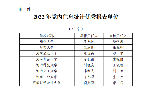 获奖高校1.png