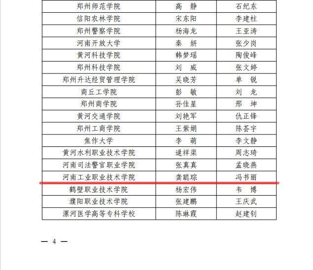 获奖高校2.png